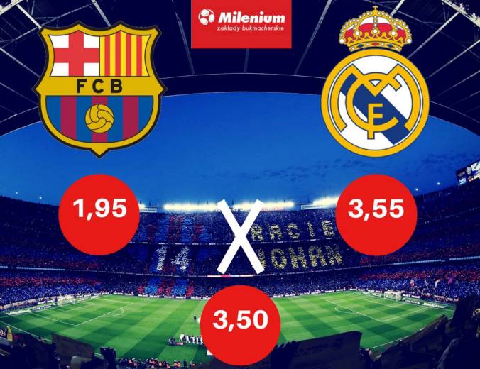 Weź udział w konkursie przed El Clasico, wygraj atrakcyjne nagrody!