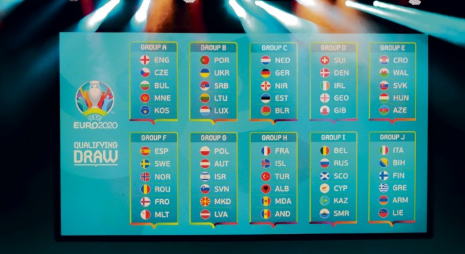 Po losowaniu eliminacji EURO 2020