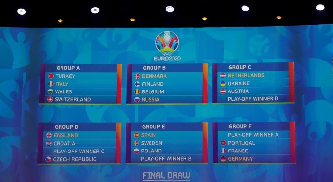 EURO 2020 czy jednak EURO 2021?