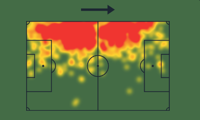 Heatmap Michała Gurgula w sezonie 2024/2025 w barwach Lecha Poznań. Źródlo: SofaScore