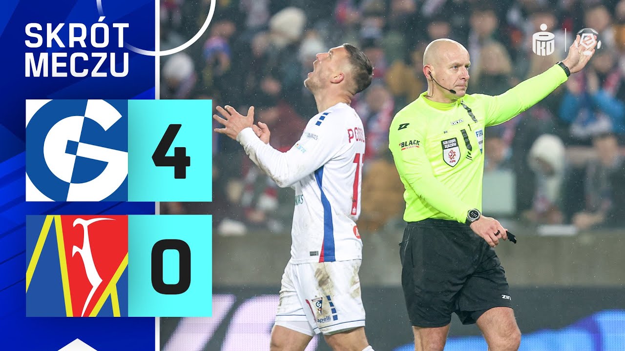 SKRÓT MECZU: Górnik Zabrze 4:0 Motor Lublin