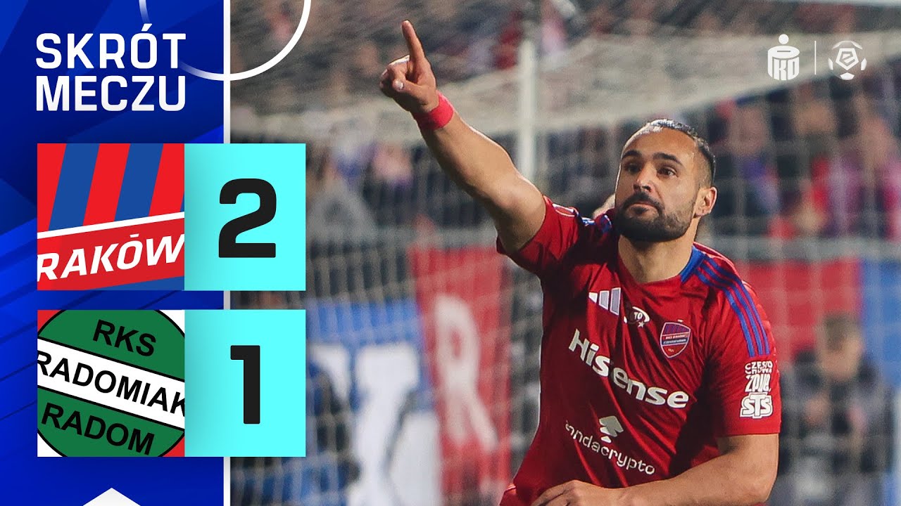 SKRÓT MECZU: Raków Częstochowa 2:1 Radomiak Radom
