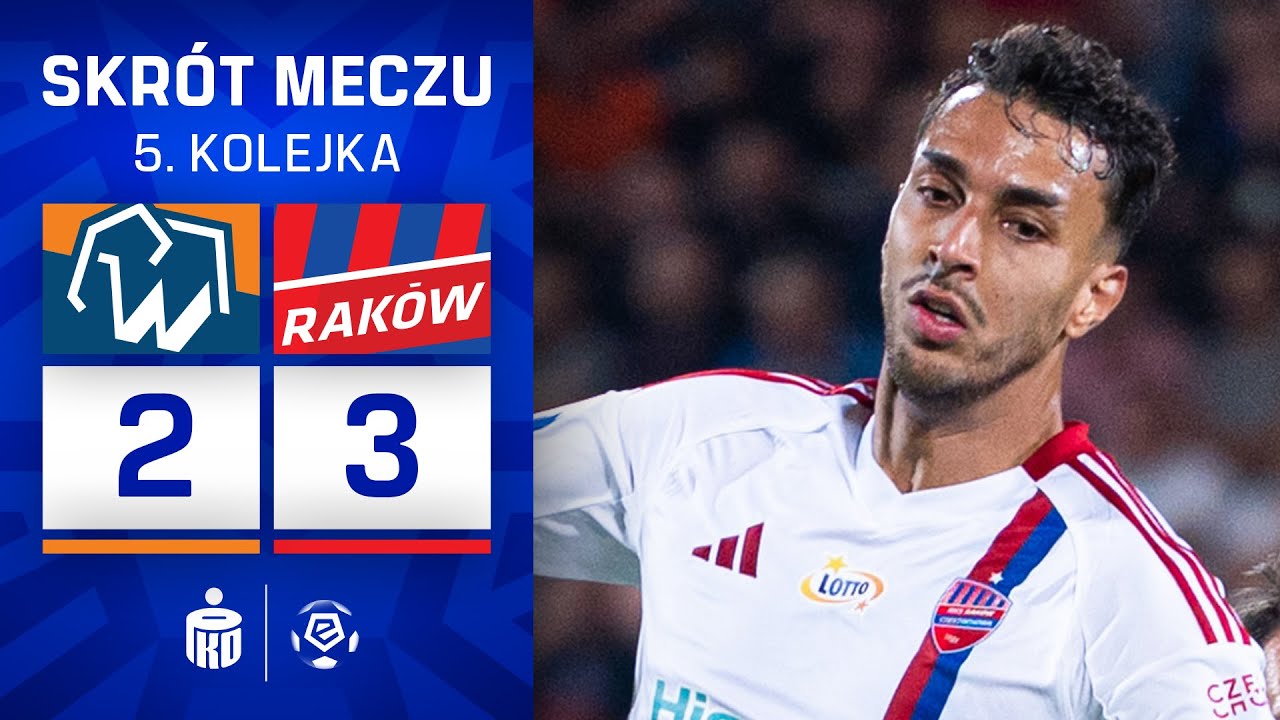 SKRÓT MECZU: Bruk-Bet Termalica 2:3 Raków Częstochowa
