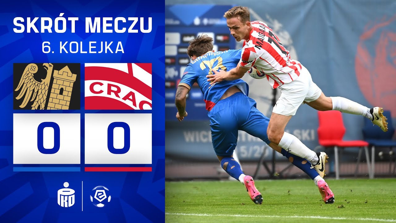 SKRÓT MECZU: Piast Gliwice 0:0 Cracovia