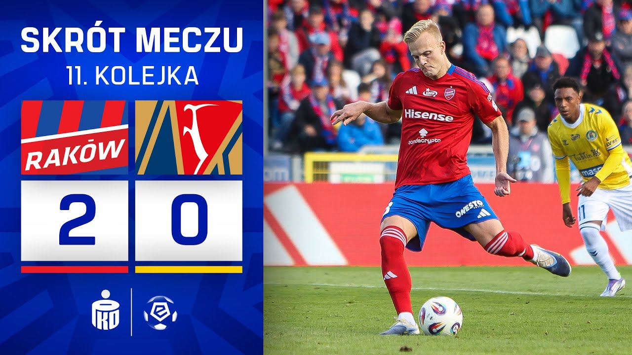 SKRÓT MECZU: Raków Częstochowa 2:0 Motor Lublin