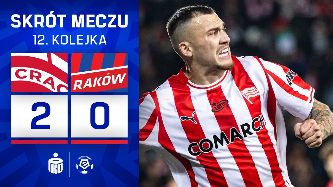 SKRÓT MECZU: Cracovia 2:0 Raków