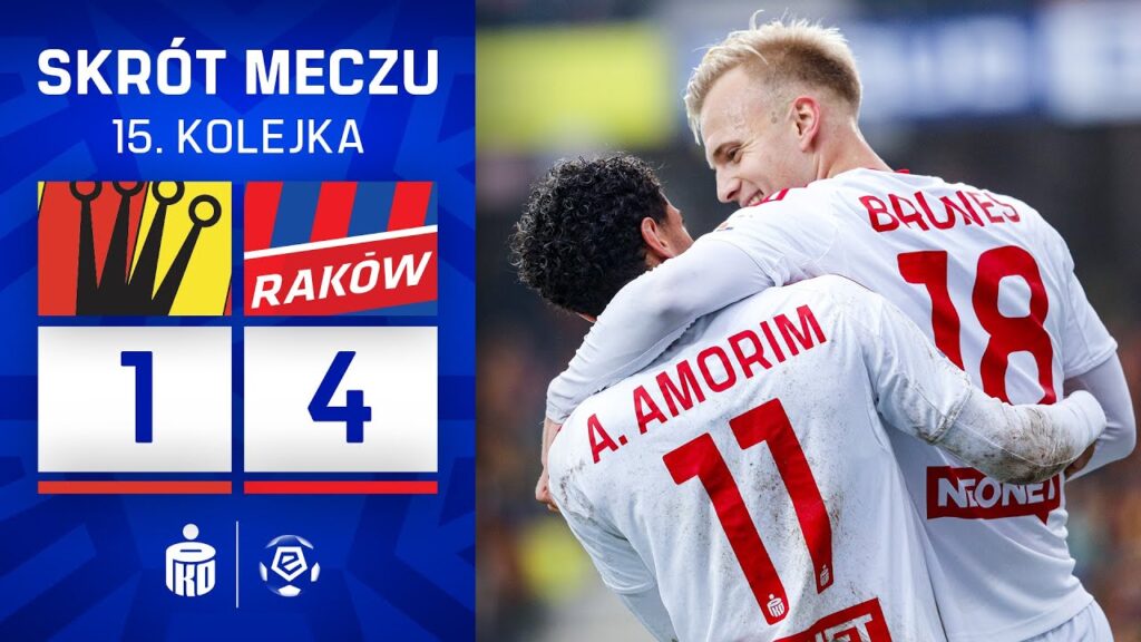 SKRÓT MECZU: Korona Kielce 1:4 Raków Częstochowa