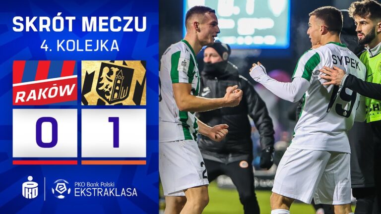 SKRÓT MECZU: Raków Częstochowa 0:1 Zagłębie Lubin